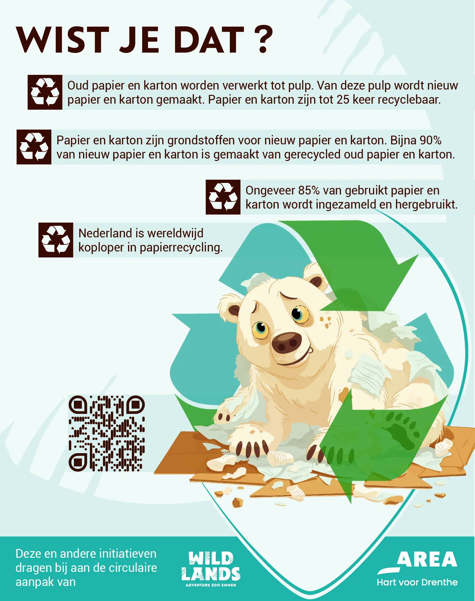 Adventure Zoo Wildlands Emmen